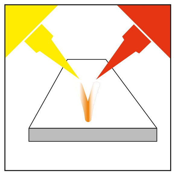 Loxeal structural Acrylic Adhesives