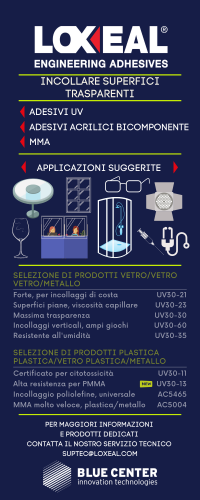 Loxeal superfici trasparenti